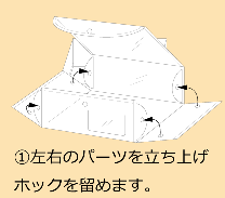 組み立て方1