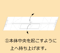 組み立て方3